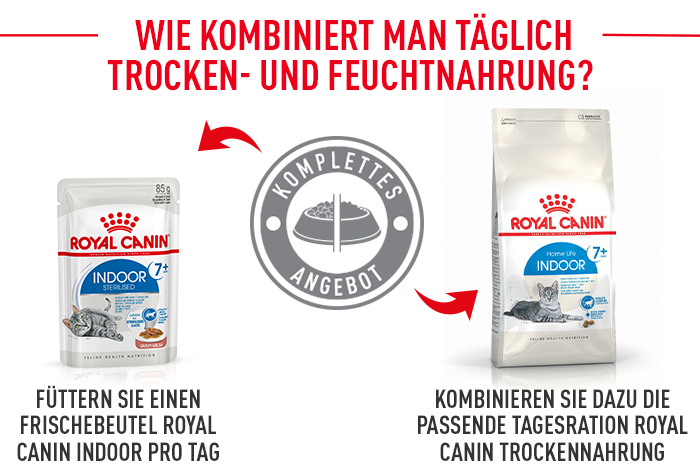royal_canin_fhn_indoor_sterilized_7-sauce_mischfuetterung.jpg